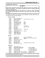 Предварительный просмотр 25 страницы Blue Seal Evolushion E512 Installation And Operation Manual