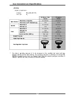 Preview for 28 page of Blue Seal Evolution G504 Installation And Operation Manual