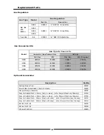 Preview for 34 page of Blue Seal Evolution G592 Installation And Operation Manual