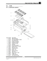 Предварительный просмотр 25 страницы Blue Seal Evolution G592 Service Manual