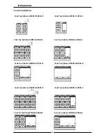 Preview for 10 page of Blue Seal Evolution GE505 Operation Manual