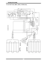 Preview for 26 page of Blue Seal Evolution GE505 Operation Manual