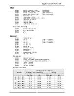 Preview for 35 page of Blue Seal Evolution GE505 Operation Manual