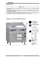 Preview for 12 page of Blue Seal Evolution GPE506 Operation Manual