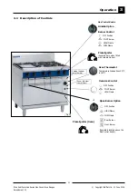 Preview for 13 page of Blue Seal Evolution Series Service Manual