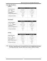 Preview for 21 page of Blue Seal G91 Installation And Operation Manual