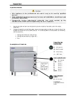 Preview for 14 page of Blue Seal GE570 Installation And Operation Manual