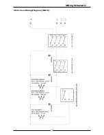 Preview for 21 page of Blue Seal GE570 Installation And Operation Manual