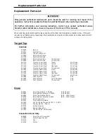 Preview for 30 page of Blue Seal GE570 Installation And Operation Manual