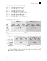 Preview for 5 page of Blue Seal GP51 Service Manual