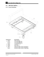 Preview for 34 page of Blue Seal GP51 Service Manual