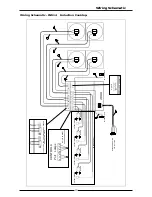 Preview for 19 page of Blue Seal IN512 Installation And Operation Manual