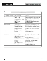 Preview for 28 page of Blue Seal SD 5 EC BT2 Instructions For Use And Maintenance Manual