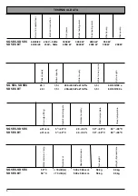 Preview for 6 page of Blue Seal SD 5EC Instructions For Use And Maintenance Manual