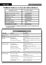 Preview for 14 page of Blue Seal SD 5EC Instructions For Use And Maintenance Manual