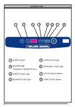 Preview for 10 page of Blue Seal SH 120 E BT Instructions For Use And Maintenance Manual