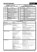 Preview for 15 page of Blue Seal SH 120 E BT Instructions For Use And Maintenance Manual