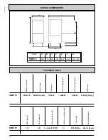 Preview for 6 page of Blue Seal SMW 15 Instructions For Use And Maintenance Manual