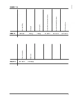 Preview for 7 page of Blue Seal SMW 15 Instructions For Use And Maintenance Manual