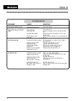 Preview for 14 page of Blue Seal SMW 15 Instructions For Use And Maintenance Manual