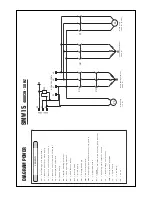 Preview for 16 page of Blue Seal SMW 15 Instructions For Use And Maintenance Manual