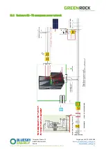 Предварительный просмотр 41 страницы Blue Sky Energy GREENROCK Home Installation & Start-Up Manual