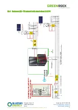 Предварительный просмотр 43 страницы Blue Sky Energy GREENROCK Home Installation & Start-Up Manual