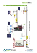 Предварительный просмотр 45 страницы Blue Sky Energy GREENROCK Home Installation & Start-Up Manual