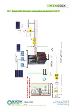 Предварительный просмотр 46 страницы Blue Sky Energy GREENROCK Home Installation & Start-Up Manual