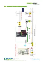 Предварительный просмотр 47 страницы Blue Sky Energy GREENROCK Home Installation & Start-Up Manual