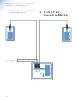 Предварительный просмотр 6 страницы Blue Sky International ProDesk Sat 5 Owner'S Manual