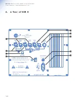 Preview for 8 page of Blue Sky International ProDesk Sat 5 Owner'S Manual