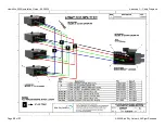 Предварительный просмотр 32 страницы Blue Sky Network HawkEye 5500 Install Manual