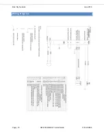 Preview for 16 page of Blue Sky Network HawkEye 7200A-BB2327 Install Manual