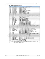 Preview for 21 page of Blue Sky Network Iridium C-1000A Installation Manual