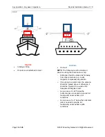 Предварительный просмотр 16 страницы Blue Sky Network SKYLINK Installation Manual