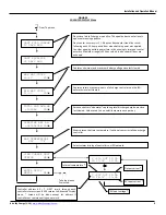 Preview for 7 page of BLUE SKY IPN ProRemote Installation And Operation Manual