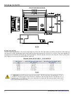 Предварительный просмотр 10 страницы BLUE SKY SB3000i Installation And Operation Manual