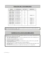 Предварительный просмотр 14 страницы Blue Star BS-PL30240 Installation Use And Care Manual