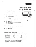 Предварительный просмотр 15 страницы Blue Star HNHW18CA User Manual