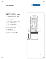 Preview for 11 page of Blue Star MHW301RC User Manual