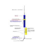 Предварительный просмотр 3 страницы Blue Star P1 Instruction Manual