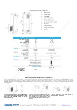 Предварительный просмотр 2 страницы Blue Steri BST-100 MIN User Manual