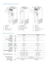 Preview for 2 page of Blue Steri BST500 Quick Start Manual