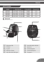 Предварительный просмотр 5 страницы BLUE STONE AFB-5859 Manual