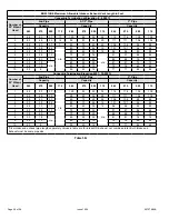 Preview for 20 page of Blue Summit BG951UHE Installation Instructions Manual