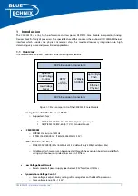 Preview for 8 page of Blue Technix CM-BF537E Hardware User Manual