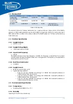 Preview for 11 page of Blue Technix CM-BF537E Hardware User Manual