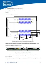 Preview for 12 page of Blue Technix CM-BF537E Hardware User Manual