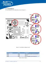 Preview for 14 page of Blue Technix CM-BF537E Hardware User Manual